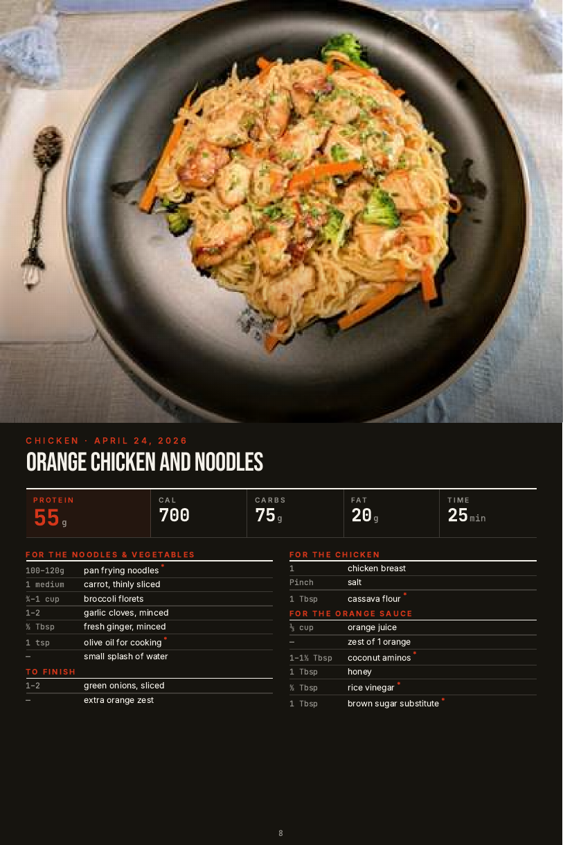 Sample recipe page
