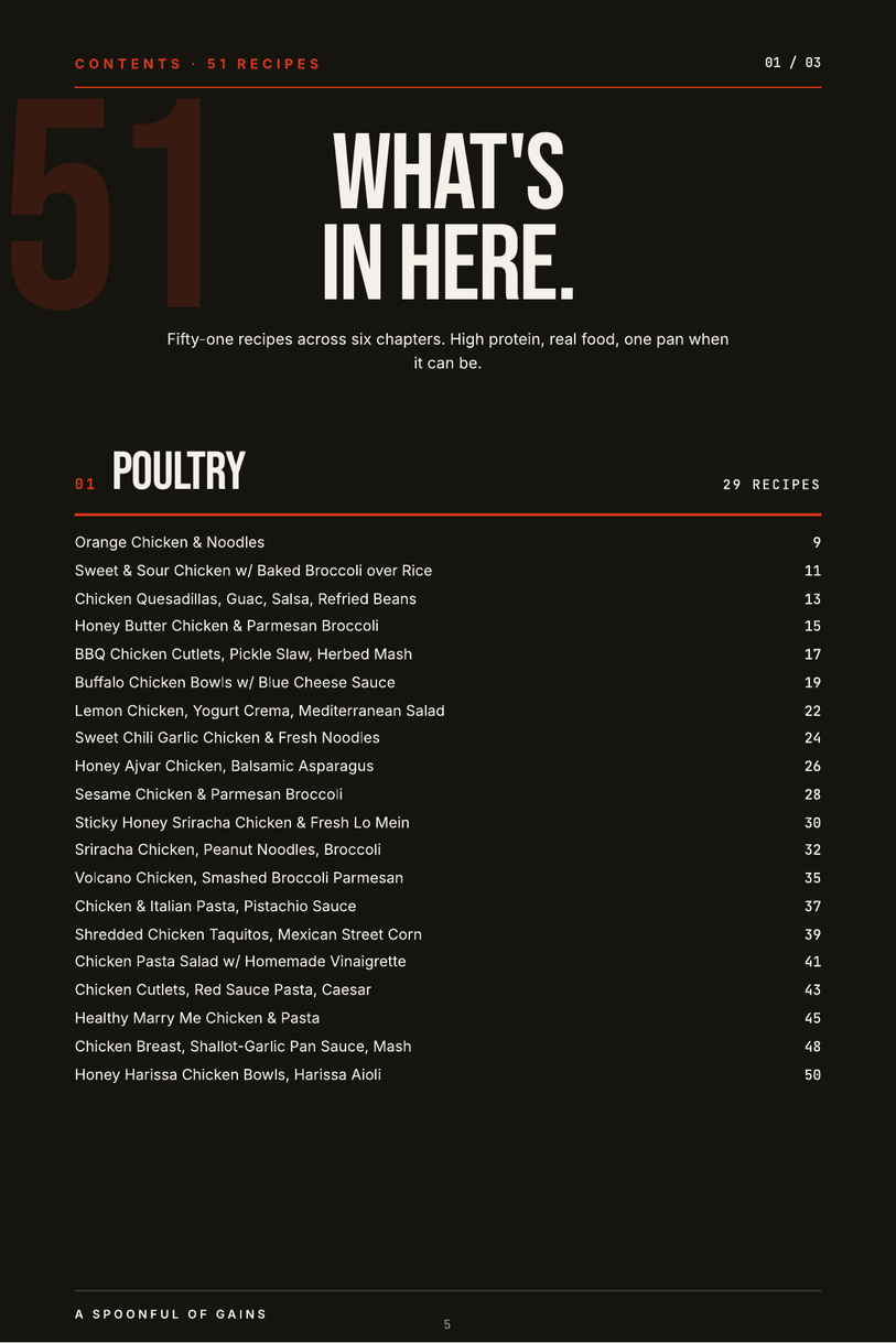 Table of contents - 51 recipes