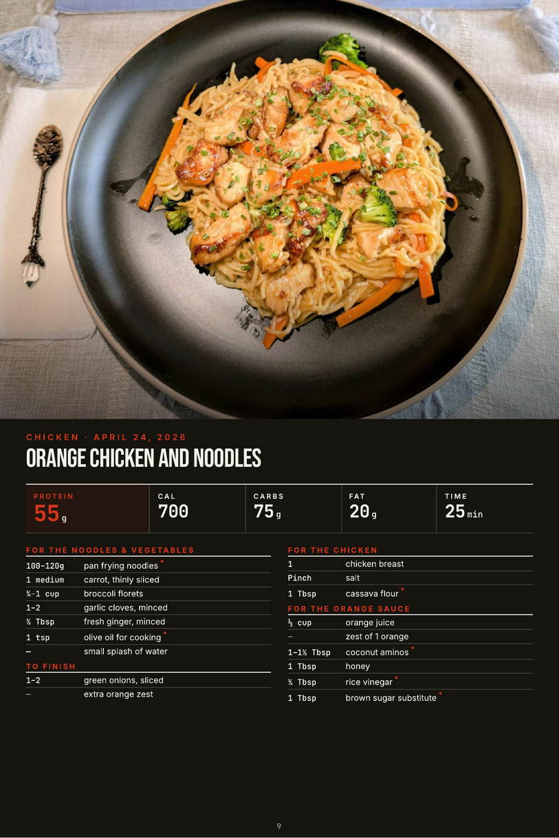 Sample recipe page